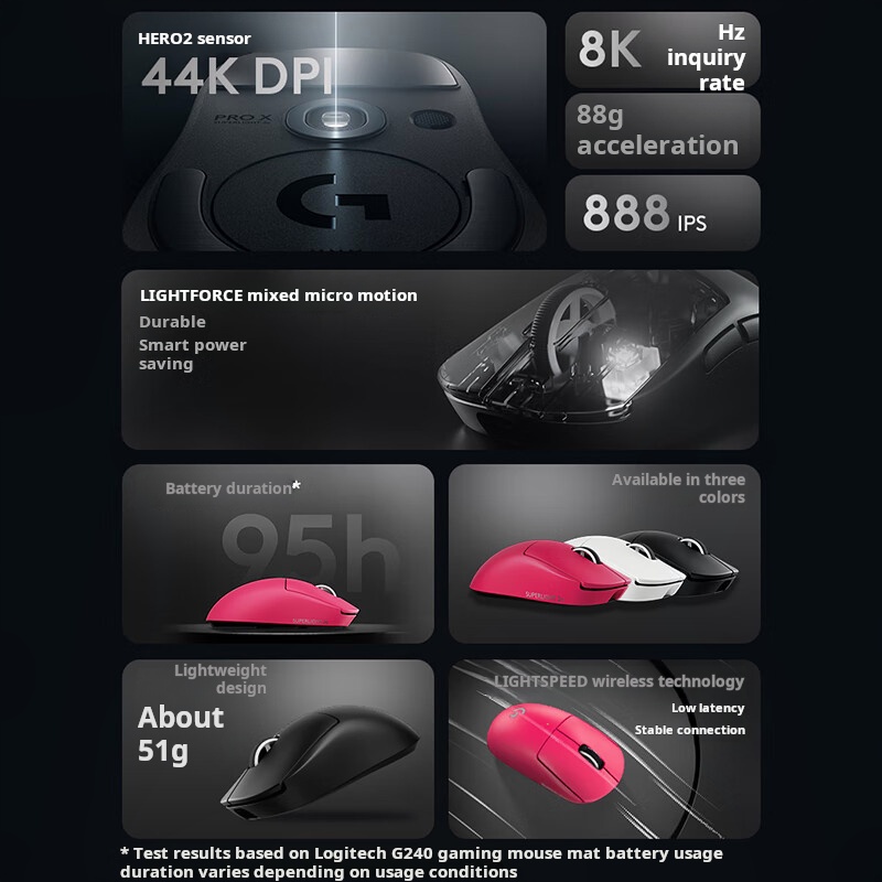 Ratón inalámbrico para juegos  - Logitech Mouse G Pro X Superlight reseña y precio